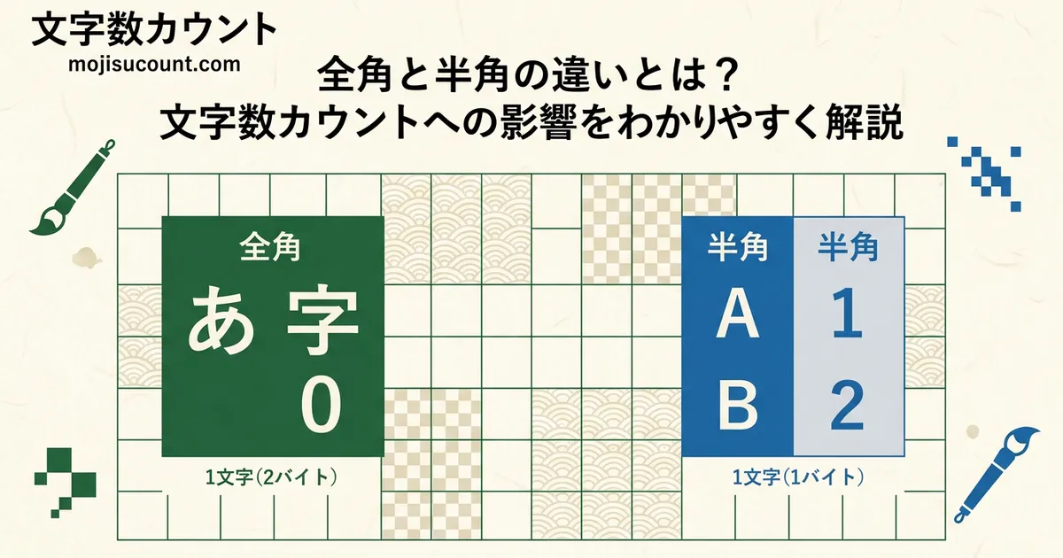 全角と半角の違い